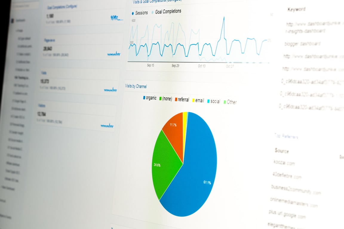 Close-up of web analytics dashboard